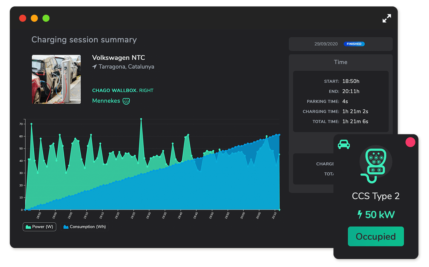 Charging session management